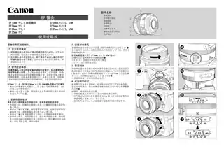 CANON佳能EF 35mm f_2